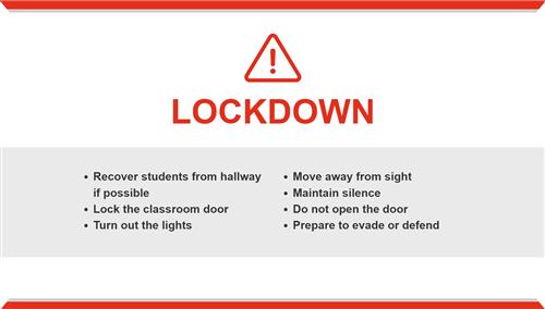 Lockdown