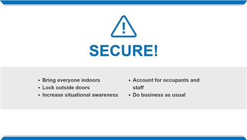 Secure